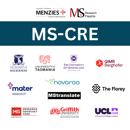 MS-CRE collaborator logos_straight