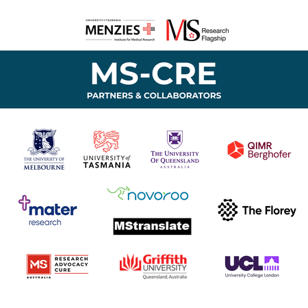MS-CRE collaborator logos_straight